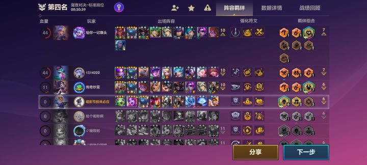 斗寿棋截图