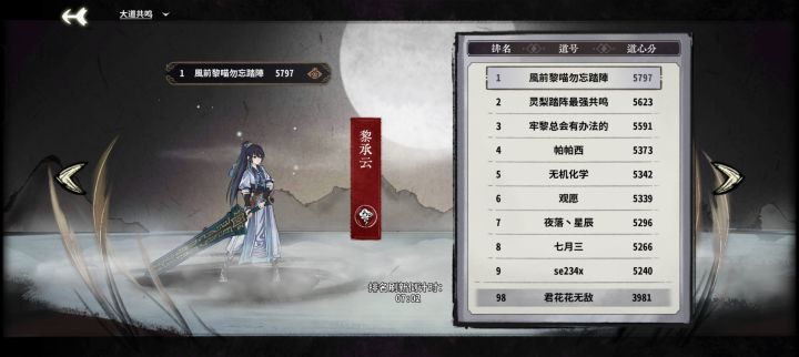 小师妹的热度这么高嘛 就比出新衣服的分略低一点 其他都是3000出头截图