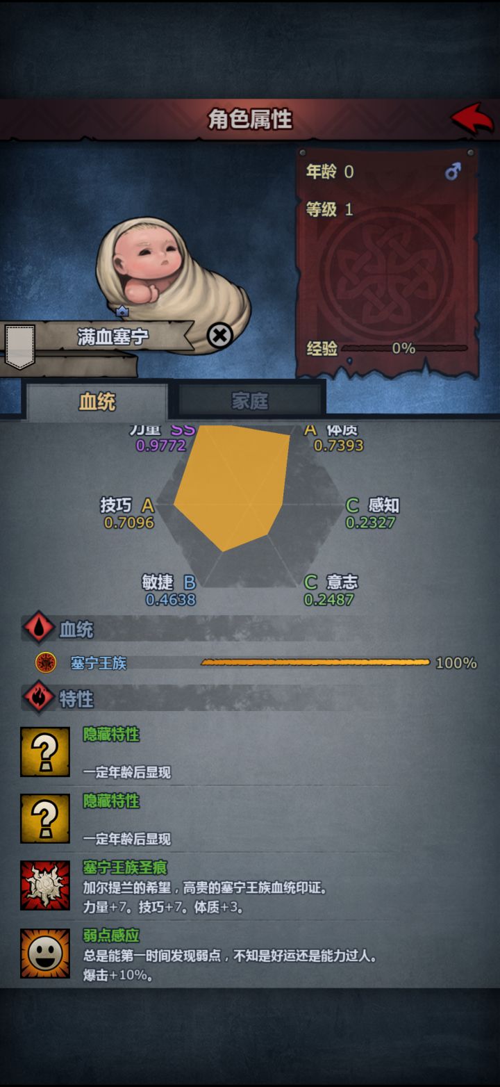 第一个满血塞宁,小公主马上退休了截图