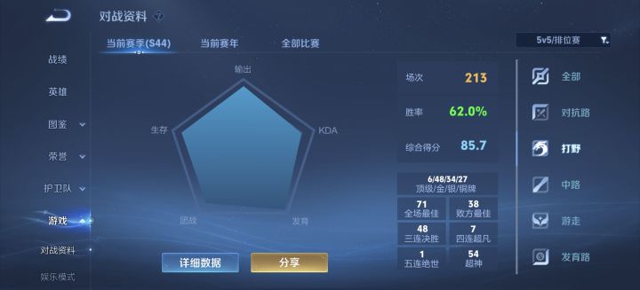 四张图让你知道排位碰瓷不了巅峰。截图