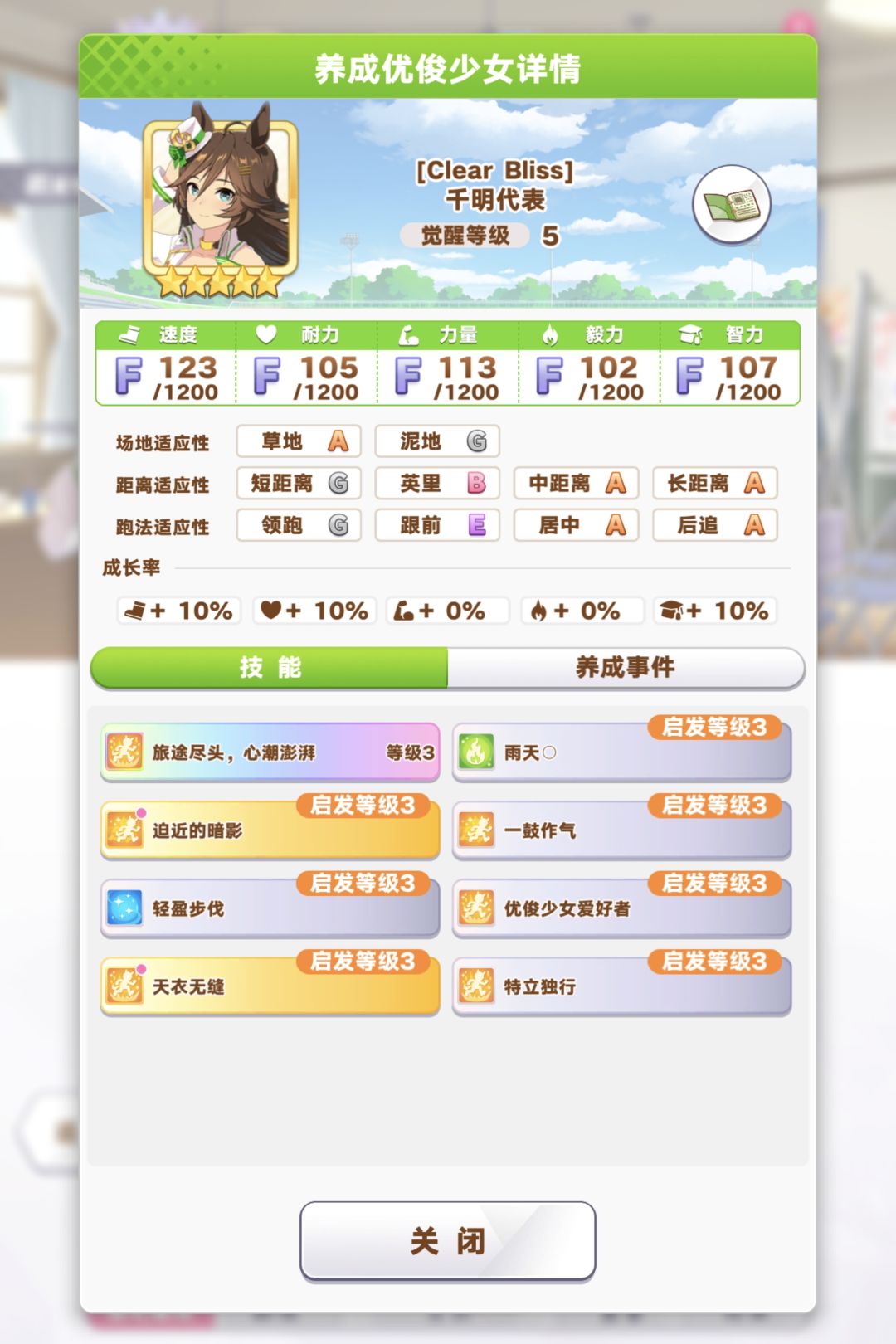 终于拉满啦cb基础已毕业 1
