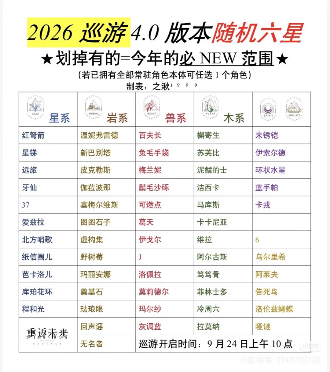 五进一,究竟花落谁家 2