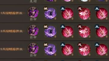 新工会boss吕布概览