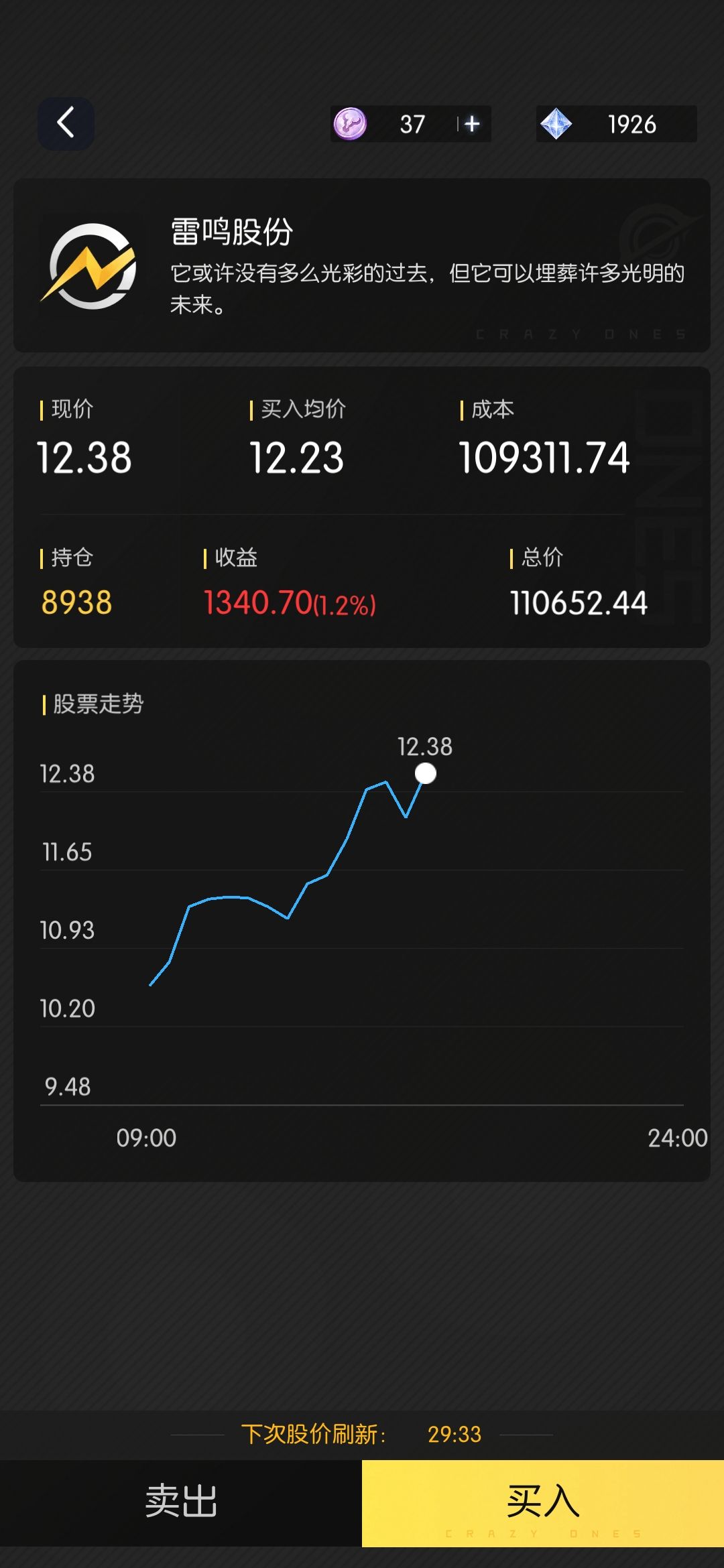 雷鸣开涨啦,赢赢赢 1