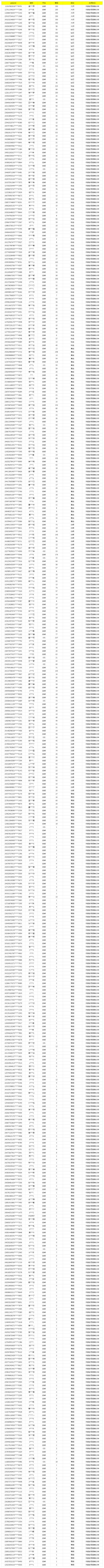 《使命召唤手游》1月24日安全处罚公告