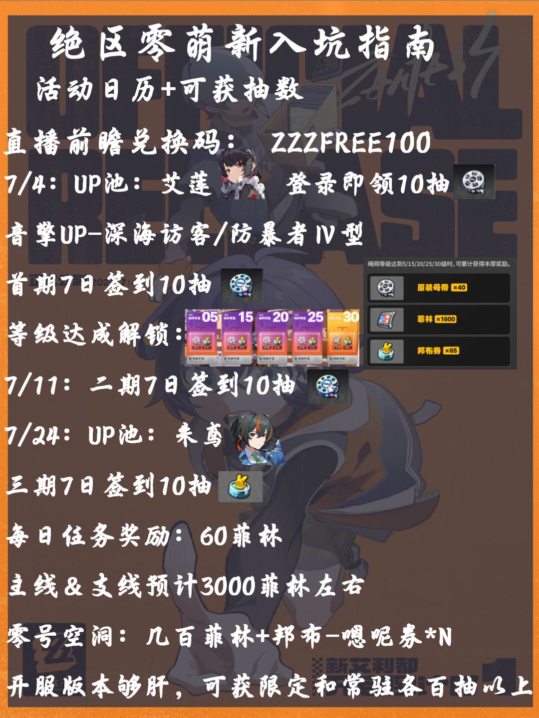 【1.0攻略征集】萌新开荒入坑指南 3