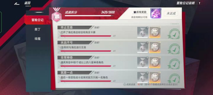 请问一下,格温侍大冒险的冒险日记成就有完整的图吗?截图