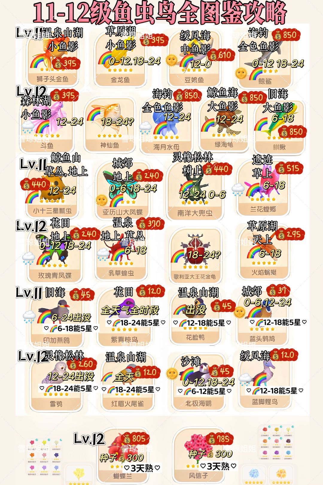 2月21日6-12彩虹天详细攻略 3