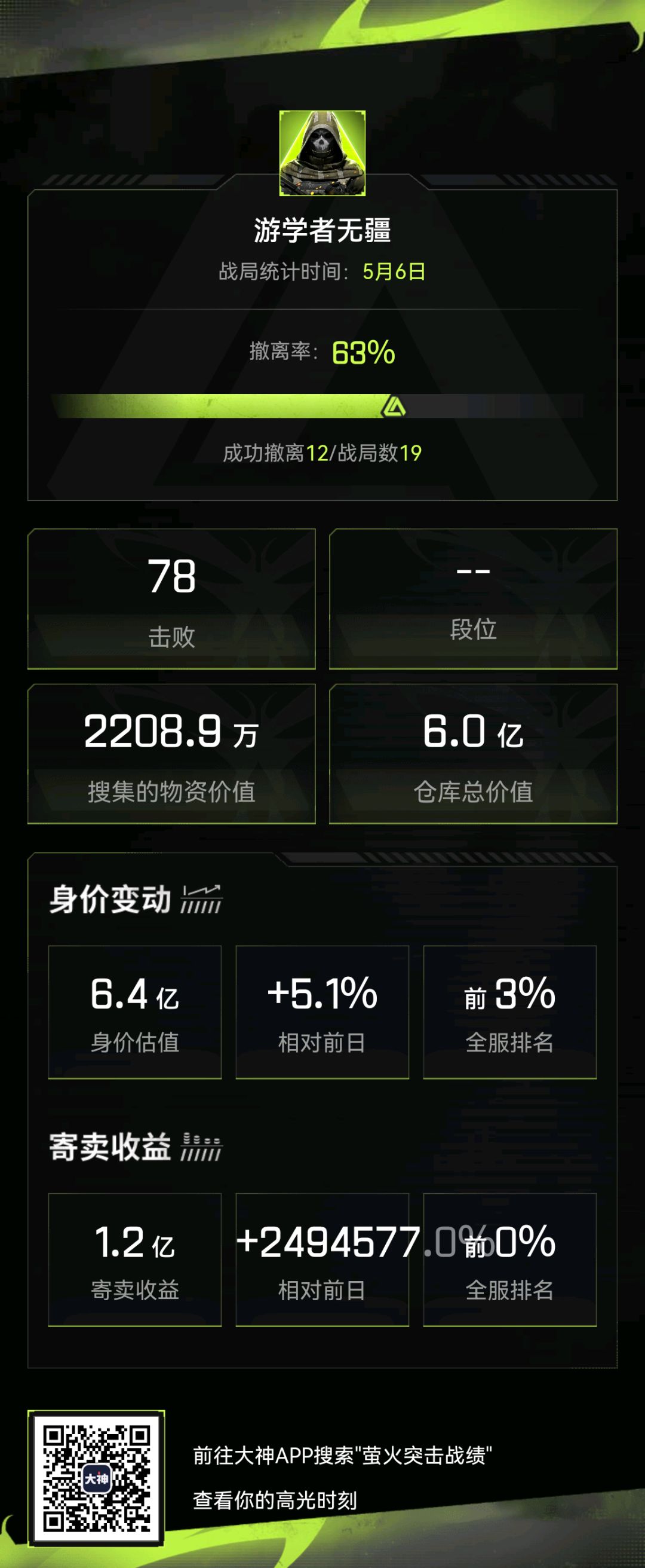 轻松日入一亿 1
