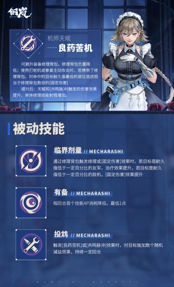 机师档案 | 玛汀妮·莫雷蒂