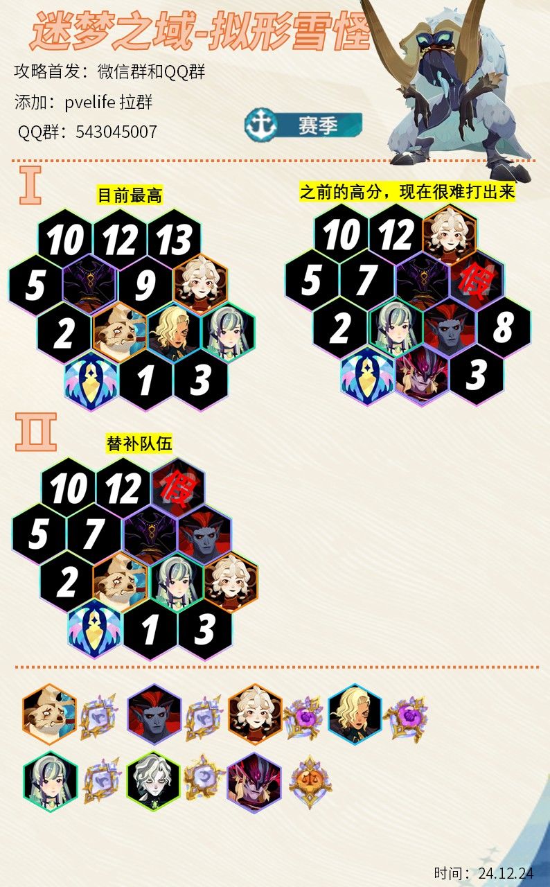 剑与远征启程丨今日攻略汇总-24.12.24 3
