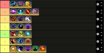 祝福石梯度排行