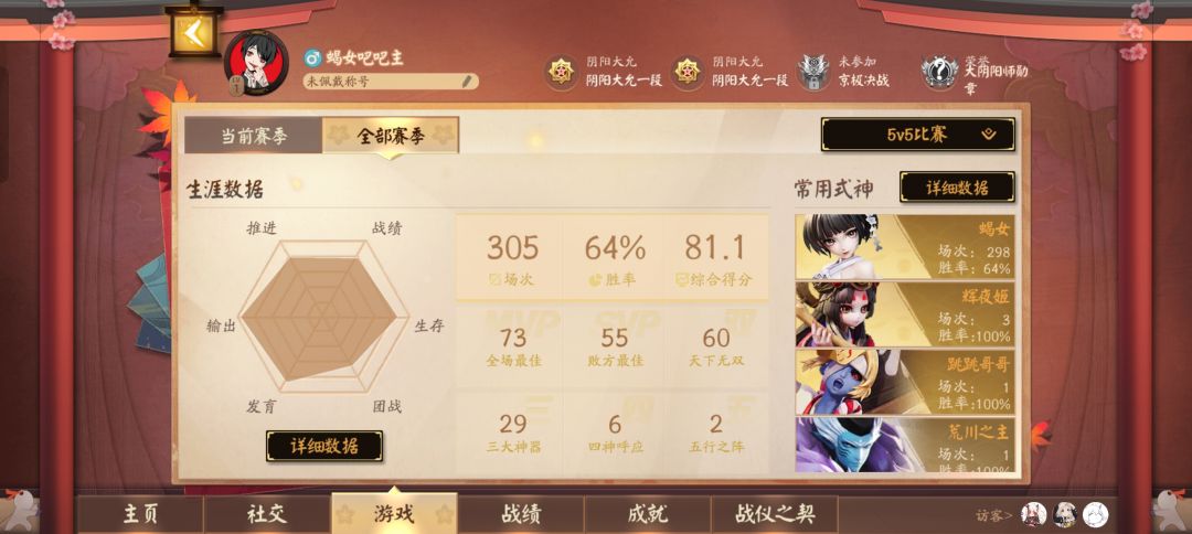 今天的 1000 又纷纷完成 2
