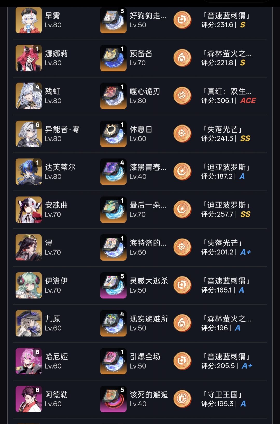 还是轮椅打法适合我 2
