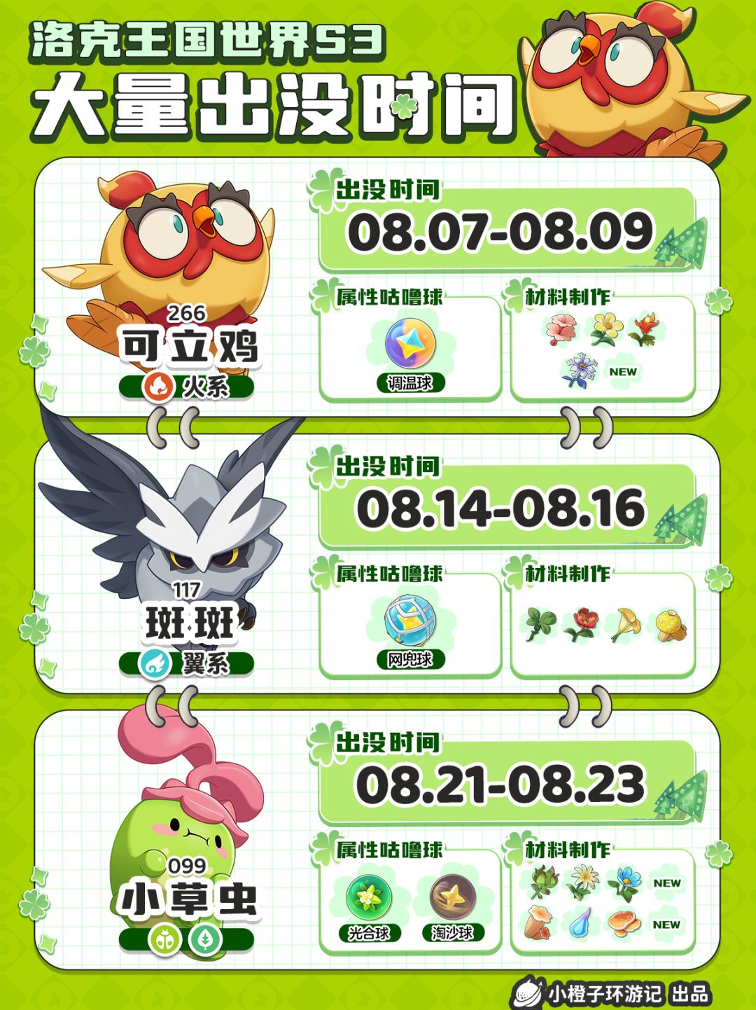 📅洛克王国丨S3精灵大量出没时间来咯~ 2