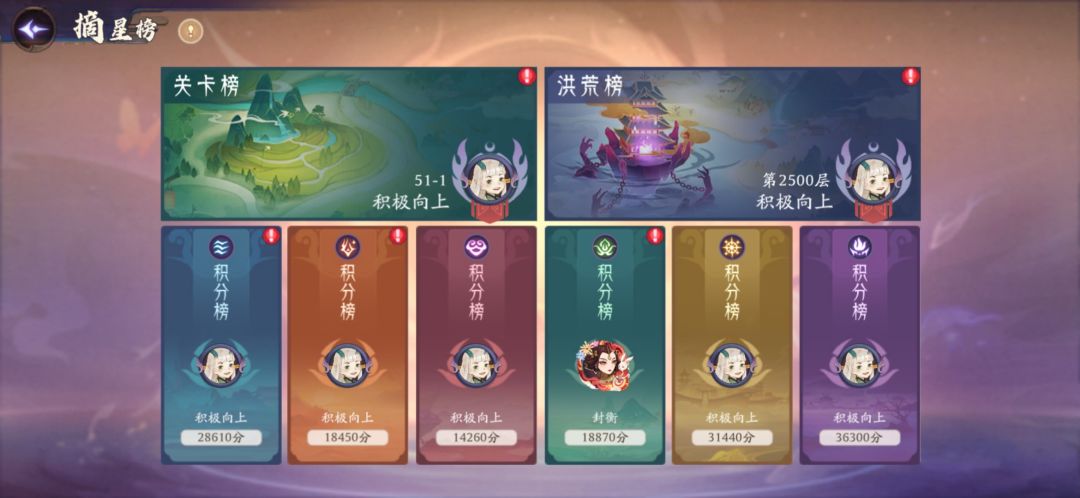 完结撒花，50章推不动是自己的问题 2
