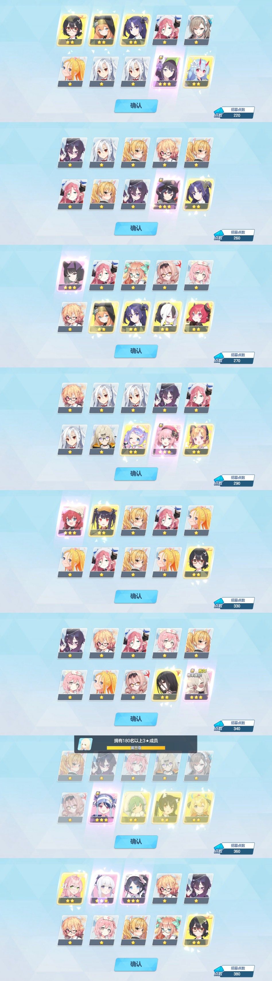 本次结果 4