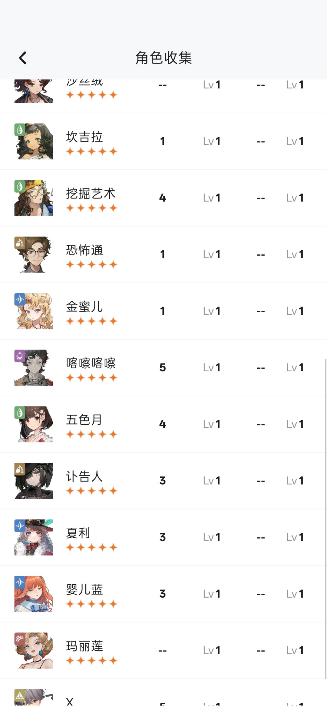 有没有告诉我我该怎么玩 4