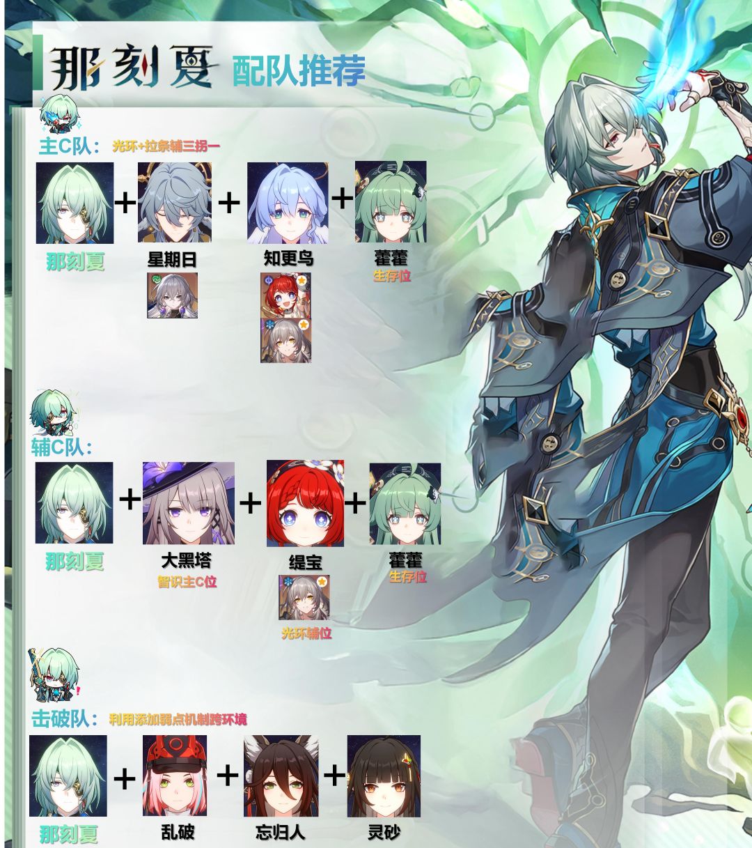【V3.2攻略】那刻夏老师一图流养成攻略 2