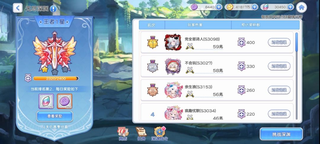 稍微控了一下分 2