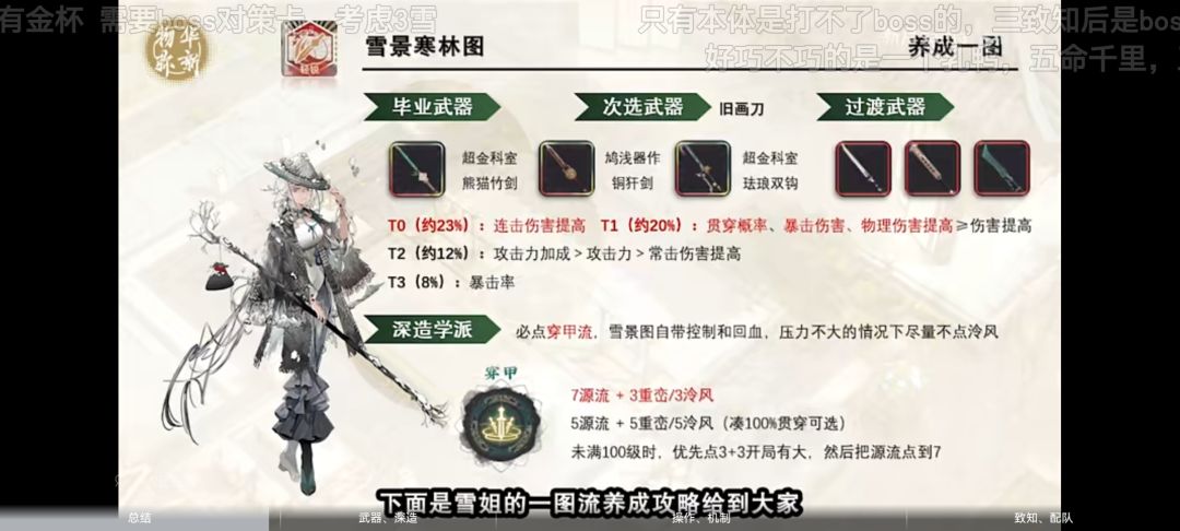 雪景图武器求助 1