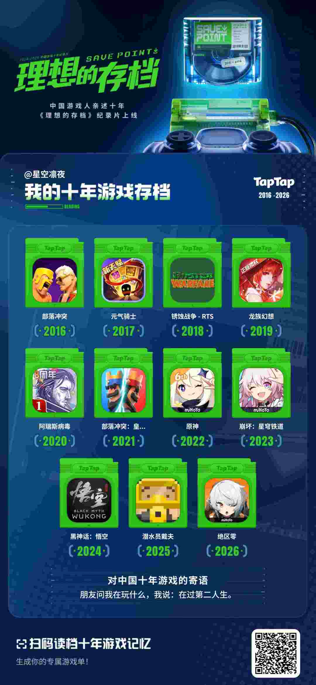 时间飞逝,青春永存 1
