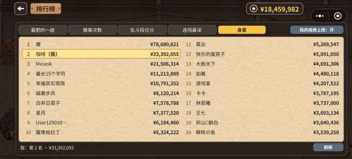 才第二名。截图