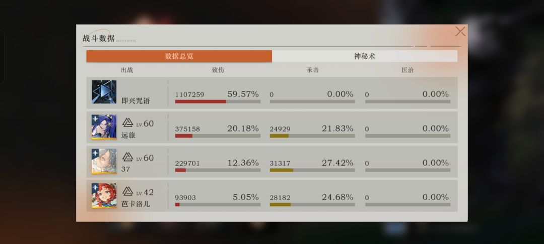 8k62强的有点离谱了! 2