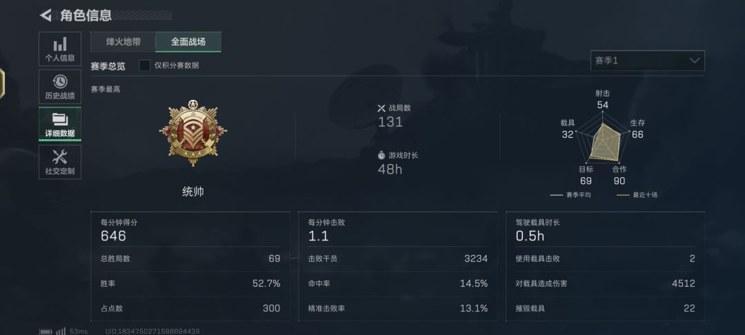 三角洲行动,如何能成为国产之光? 2