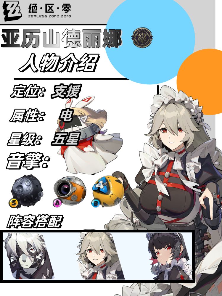 【1.0攻略征集】#绝区零代理人指南#丽娜 2
