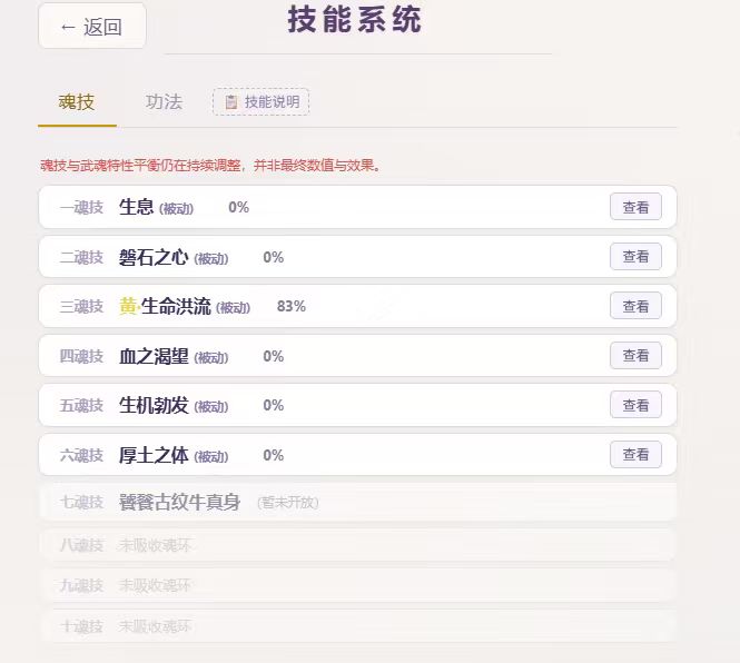 真斗罗,拒绝快餐游戏 2