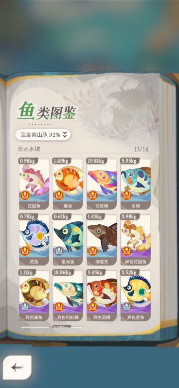 钓鱼机制浅谈