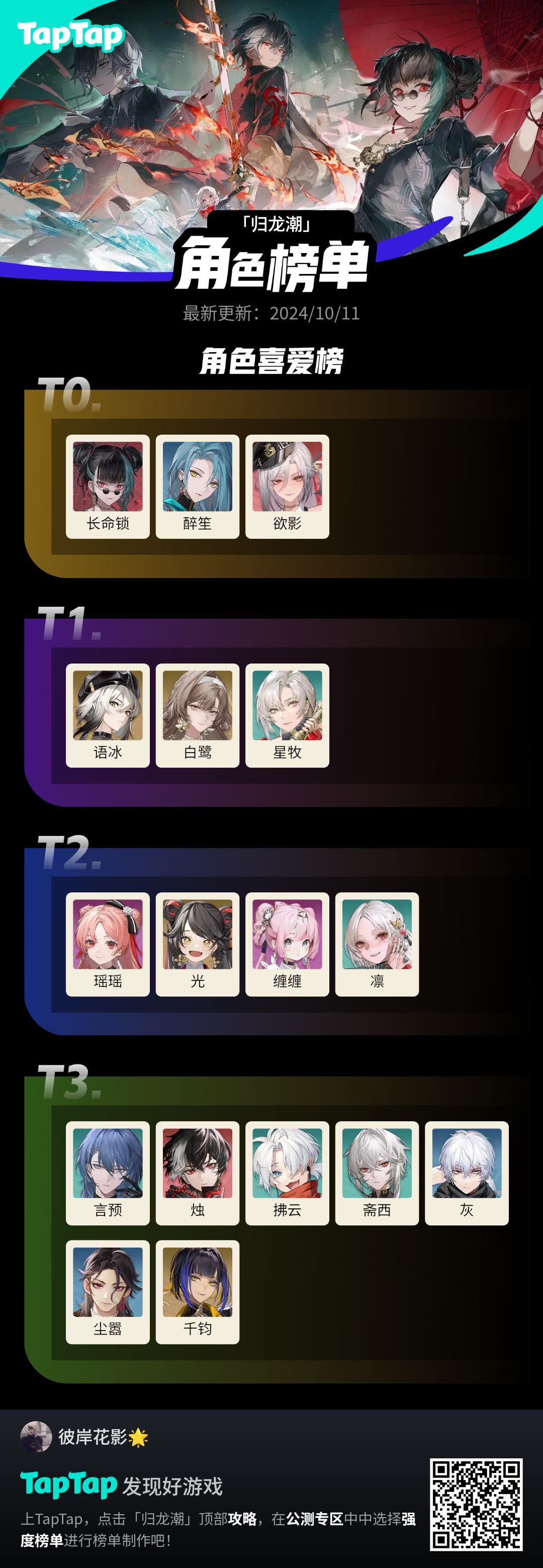 xp排行截图