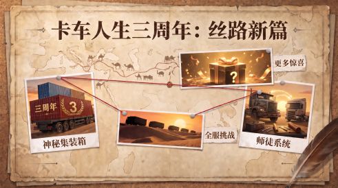 《卡车人生》三周年 | 全新玩法抢先探秘截图