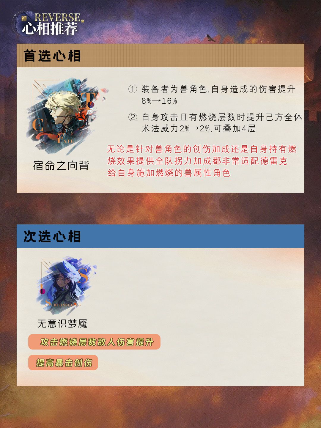 1999 | 德雷克养成攻略 5