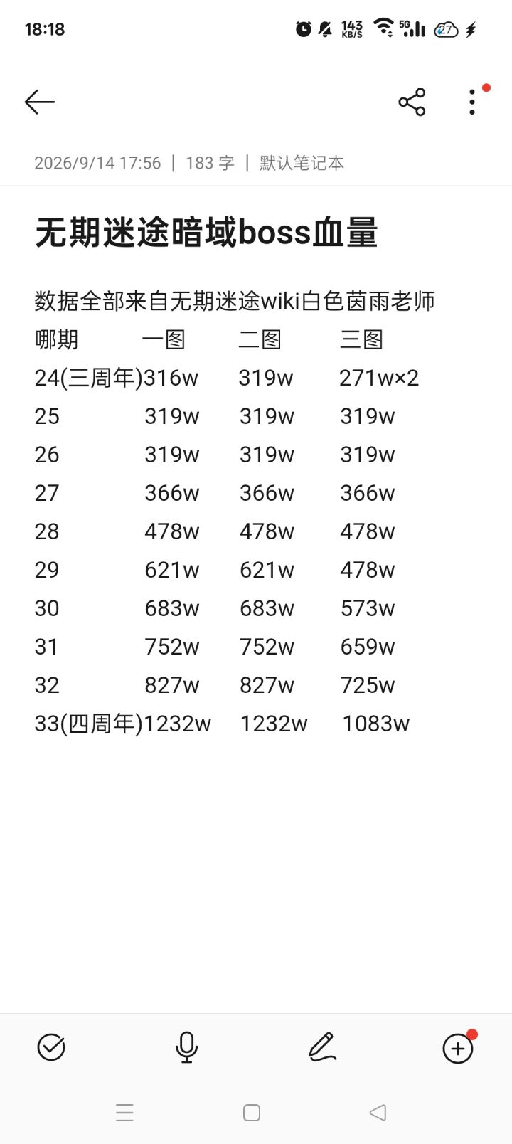 氵一下帖(三周年~四周年暗域膨胀)截图