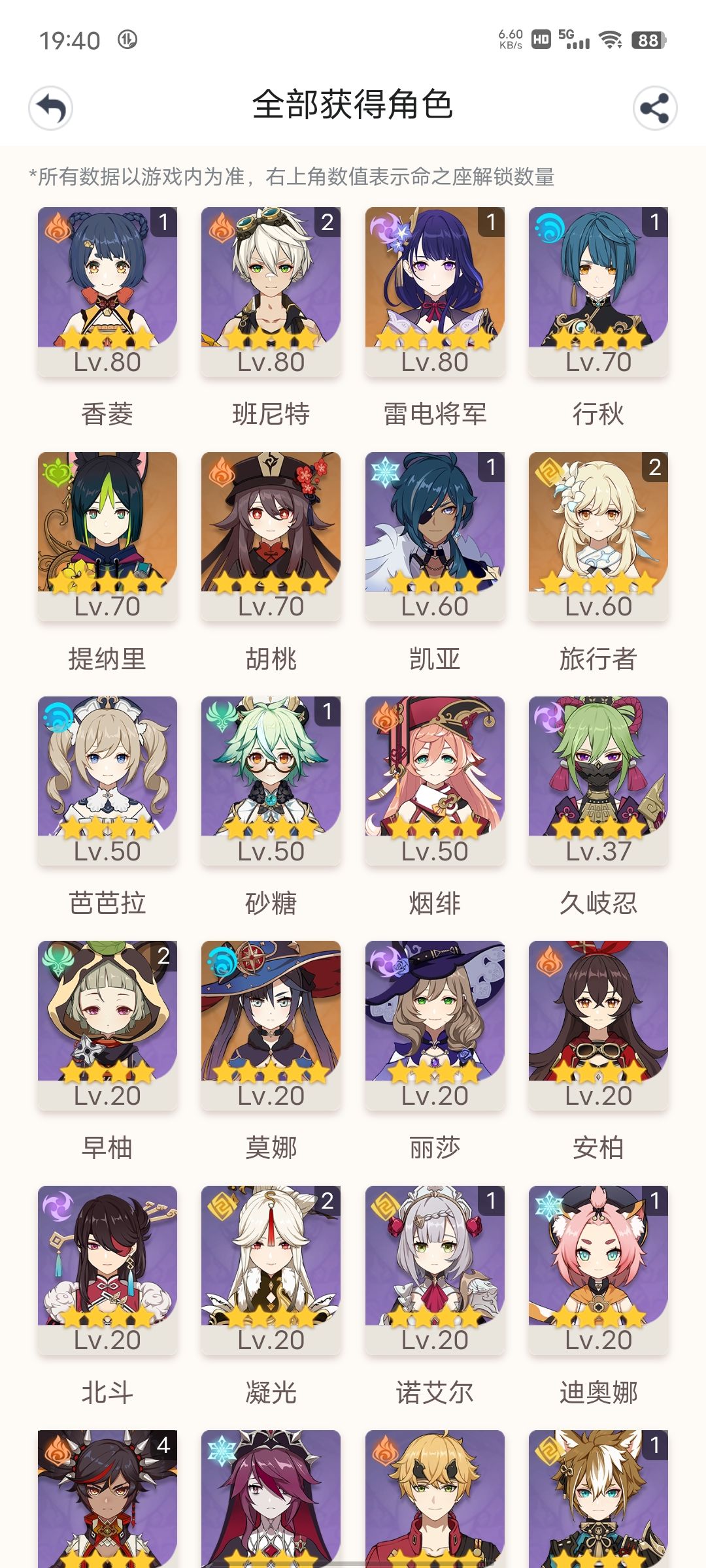 51级这么点金正常吗? 2