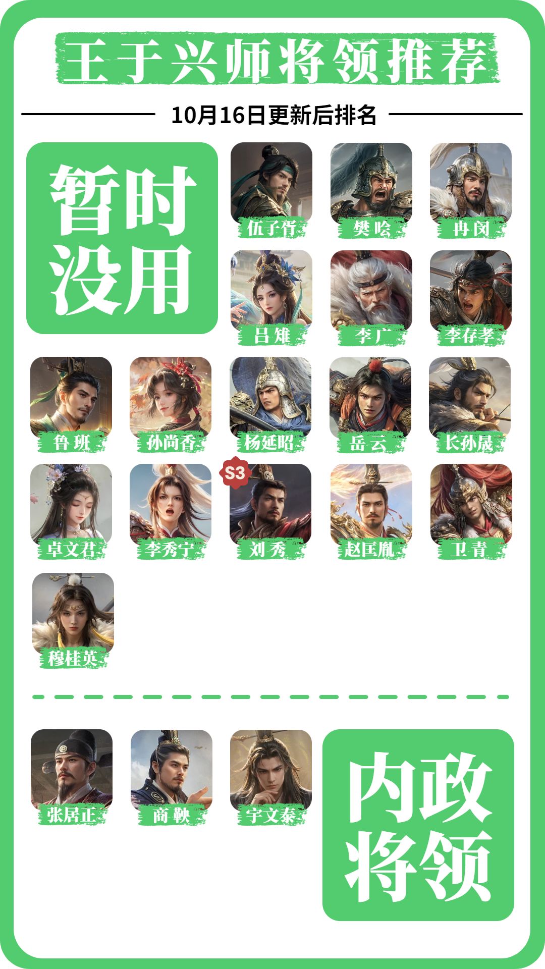 王于兴师10月16日更新后将领推荐 3