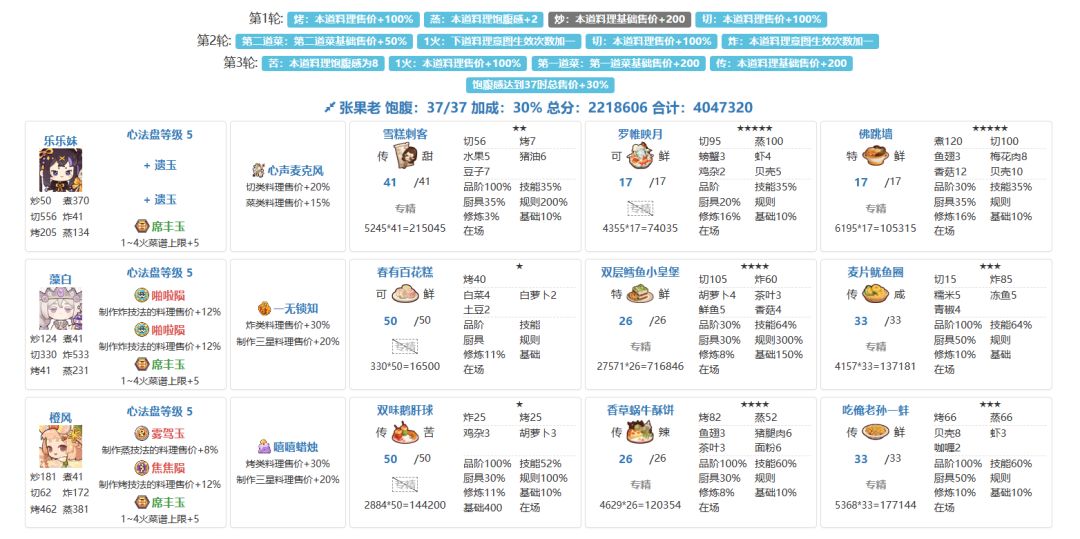 风云宴张果老-苏妲己大小号一档,厨神高保 2