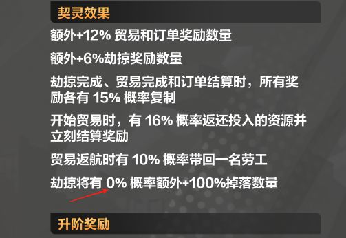听君一席话,如听一席话!什么垃圾宠物! 1