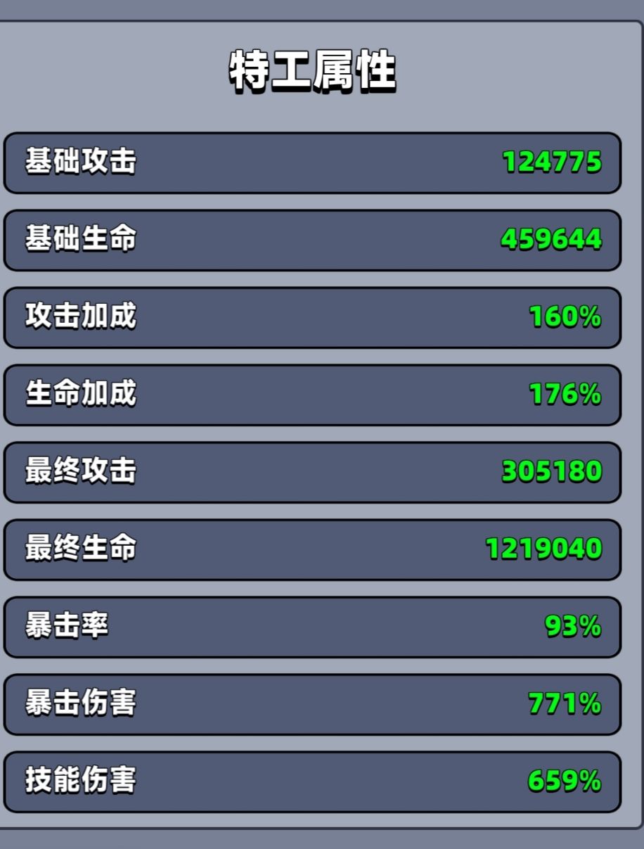 求公会收养 3