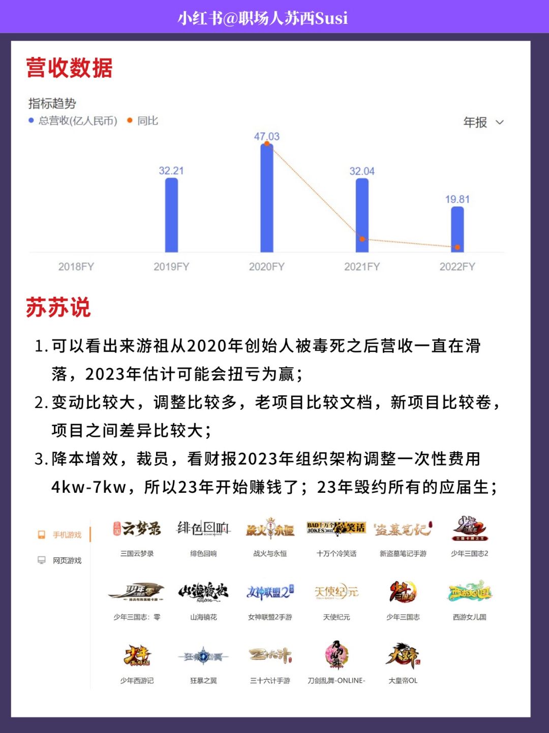 游族网络|100家游戏公司盘点(34/100) 3
