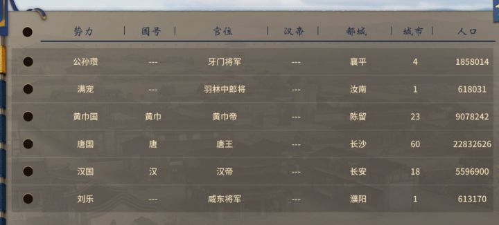 我是不是也可以称帝了？还是要把汉帝抓过来等婵让[表情_吃瓜]截图
