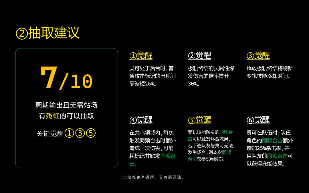 【异环1.3】灵可角色攻略 3