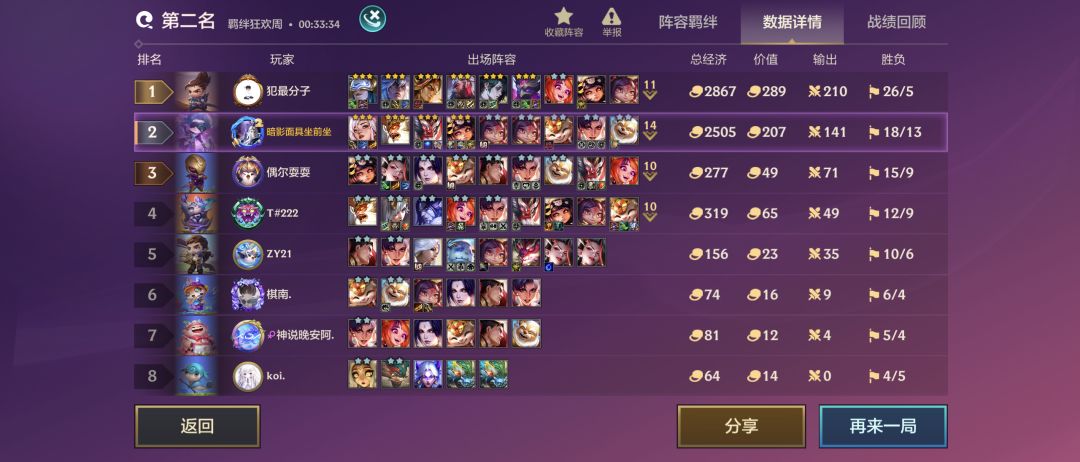 变态吉星 2