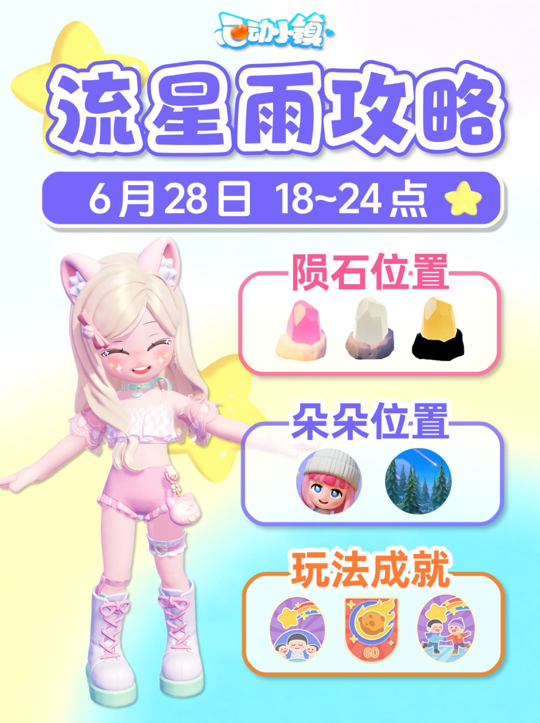 6月28日 9个陨石位置 朵朵位置 流星雨攻略截图