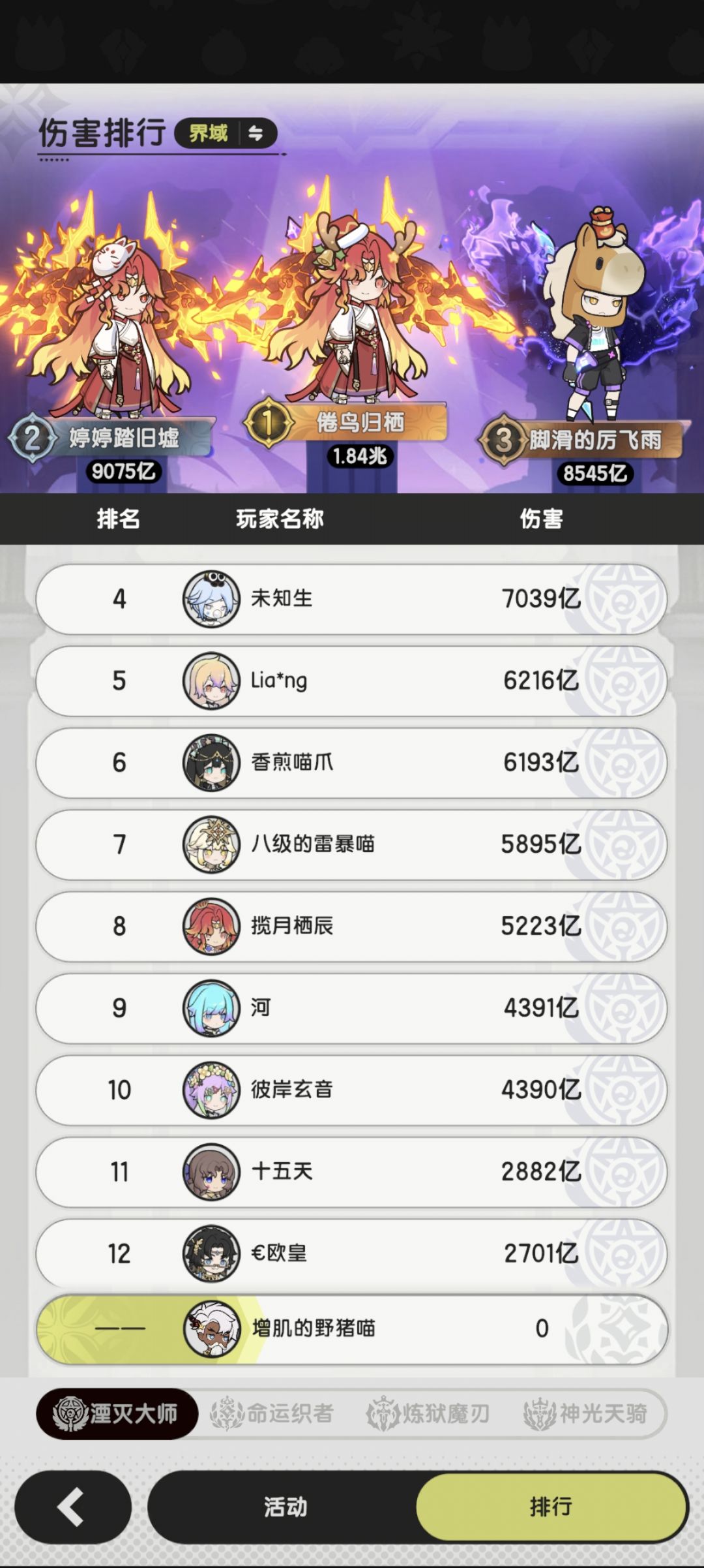 斗士已经不和我们一个次元了,哈哈哈 1