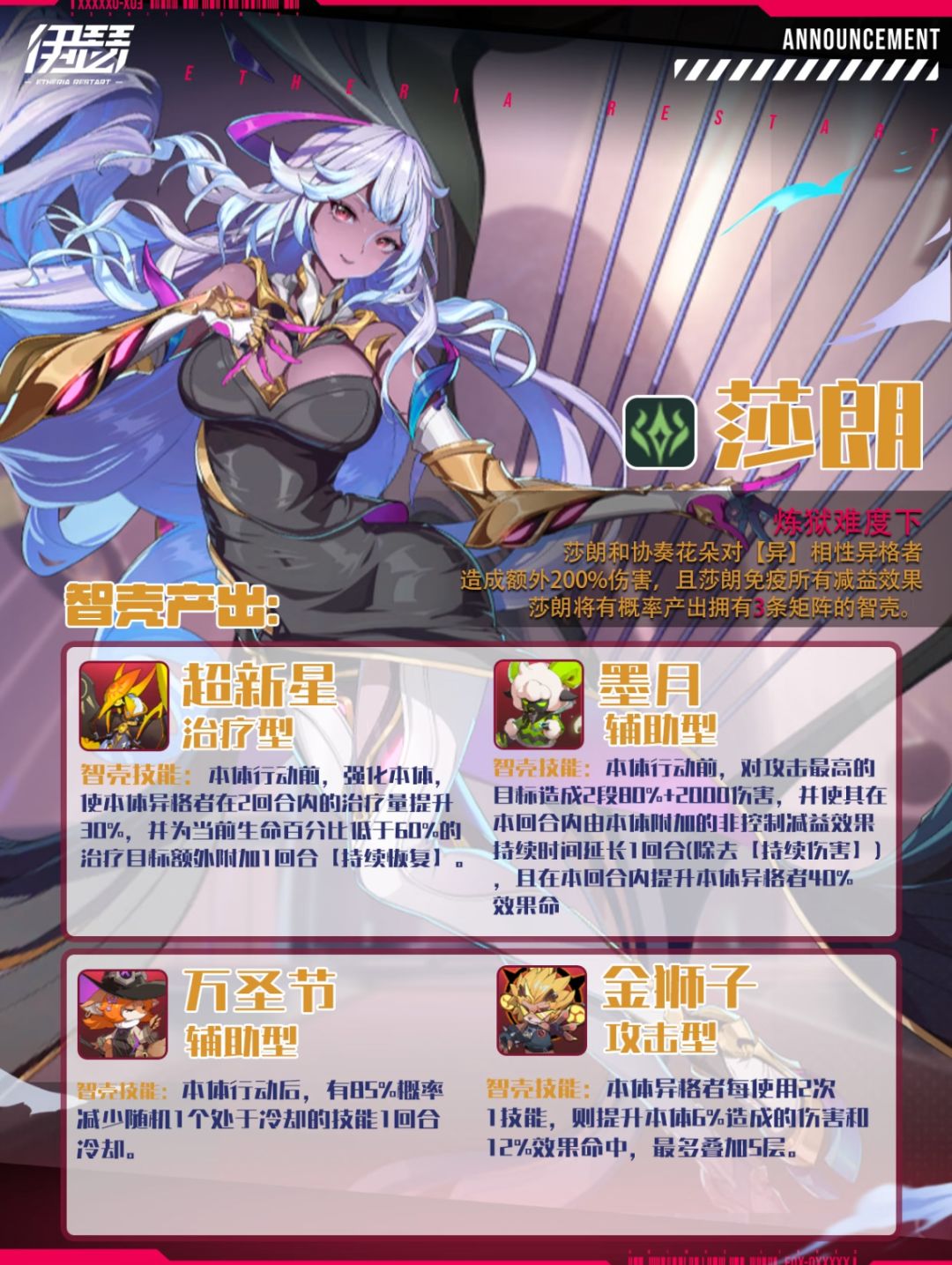 莎朗炼狱级攻略【伊瑟智壳副本】 2