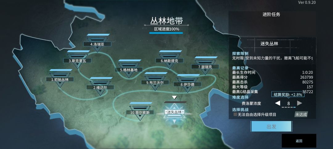 奖励好低 1