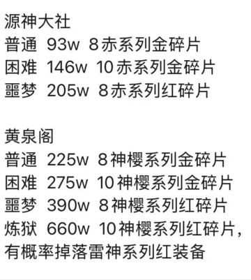 零氪谈谈对游戏的理解